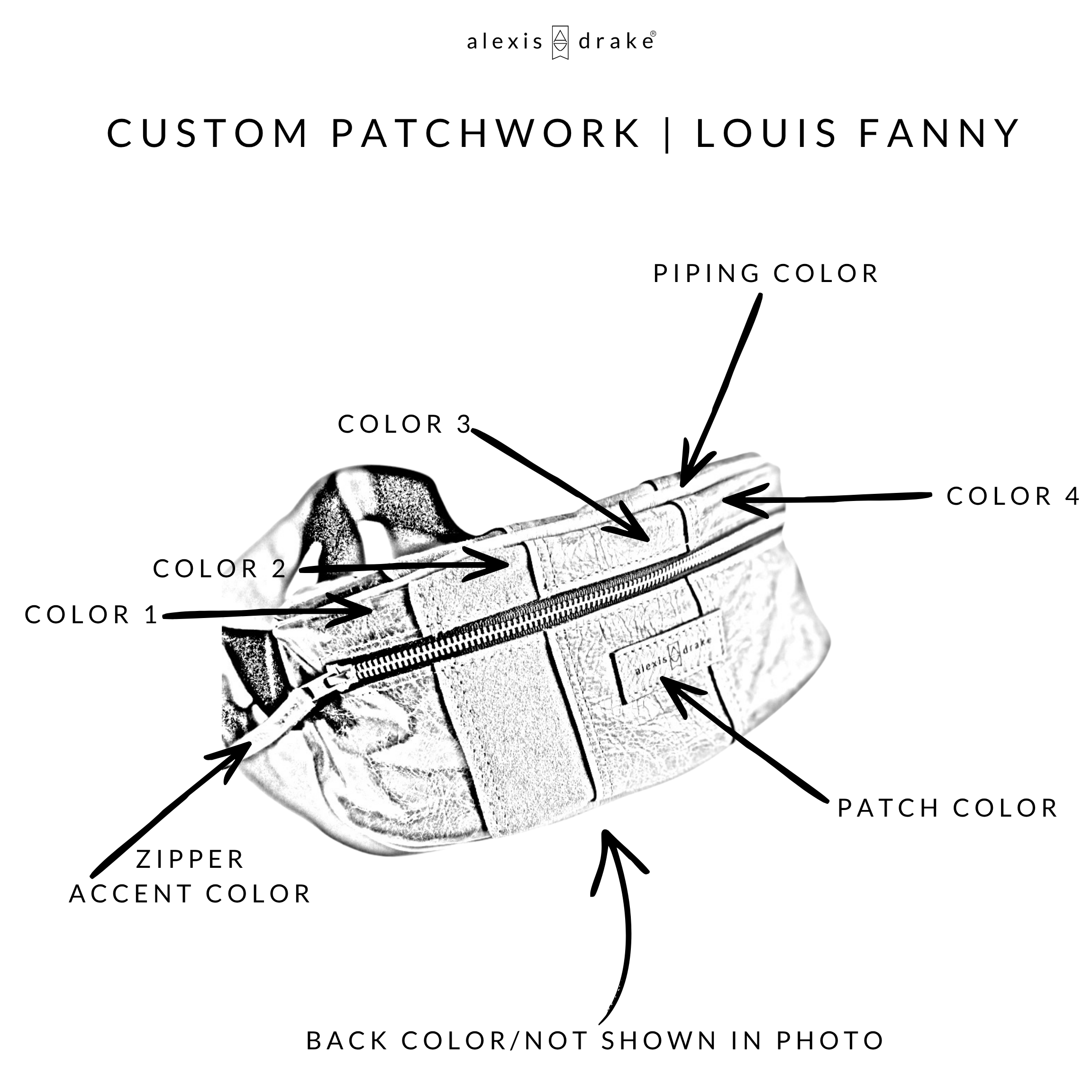 Custom Common Thread Louie Fanny Crossbody