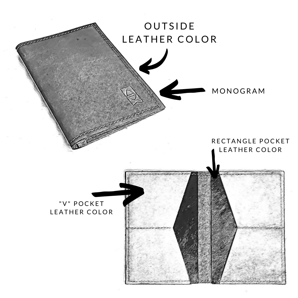 Custom | Capsule Wallet - Alexis Drake