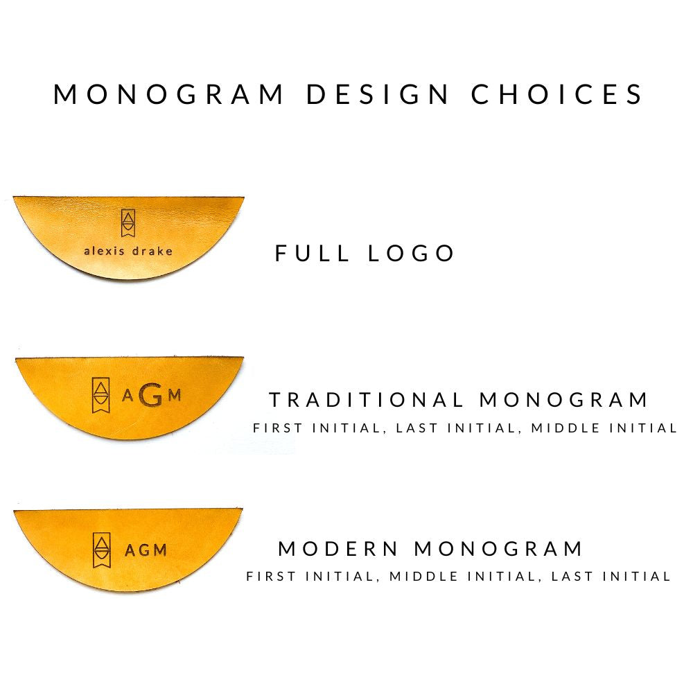 Custom Monogram Design Choices