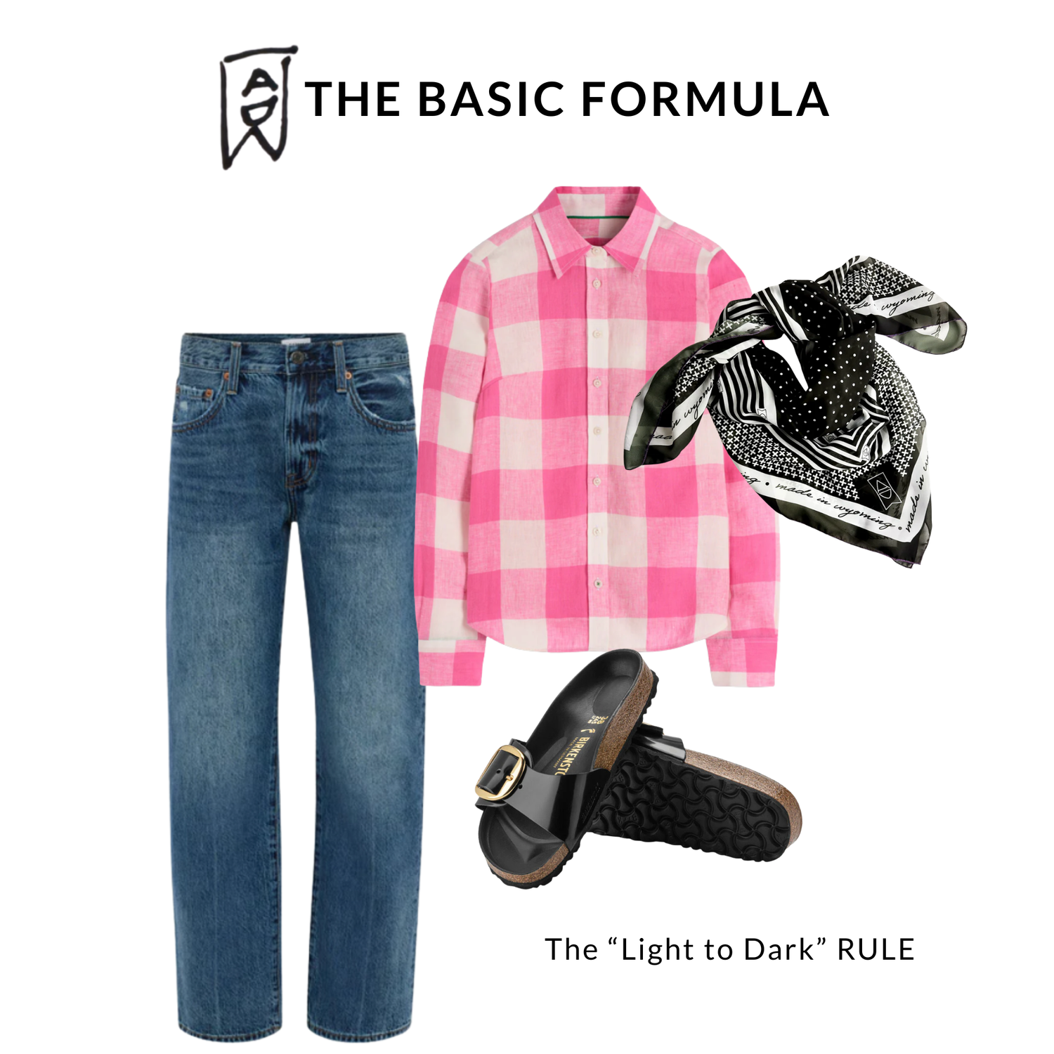 The Basic Formula --- Build from the TOP to BOTTOM